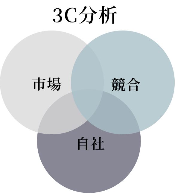 rightfoot代表イメージ