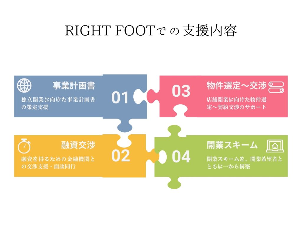 支援会社様イメージ